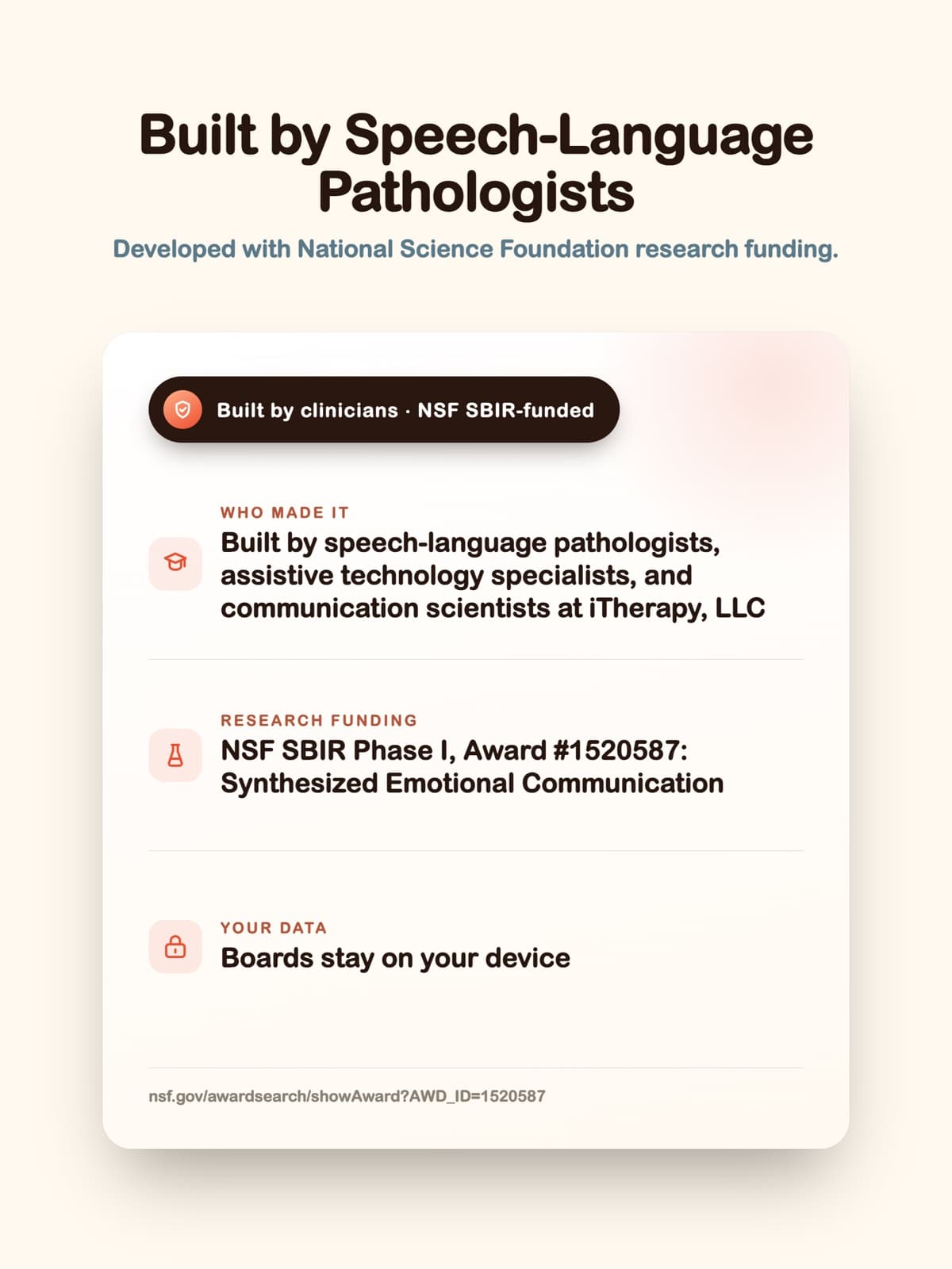 InnerVoice research and development credits, including NSF SBIR award 1520587