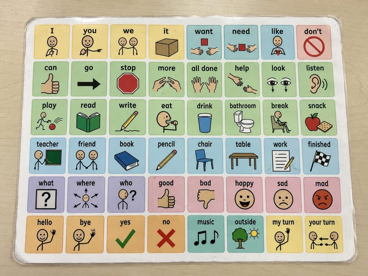 A familiar laminated paper AAC communication board with core words like I, want, go, help, and happy